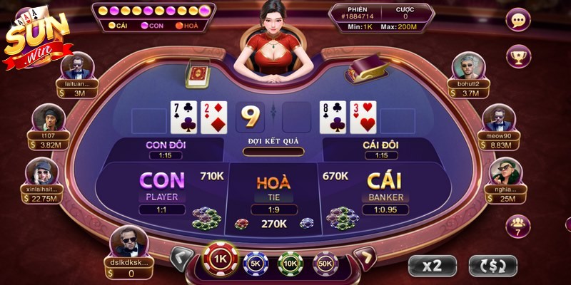 Baccarat Kim Tài Sunwin - Bí Quyết Chinh Phục Mọi Ván Đấu 2 Những cửa cược cơ bản trong game bạn nên biết