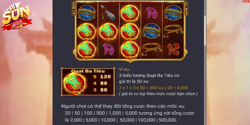 Các biểu tượng cơ bản có trong Tây Du Thần Khí 